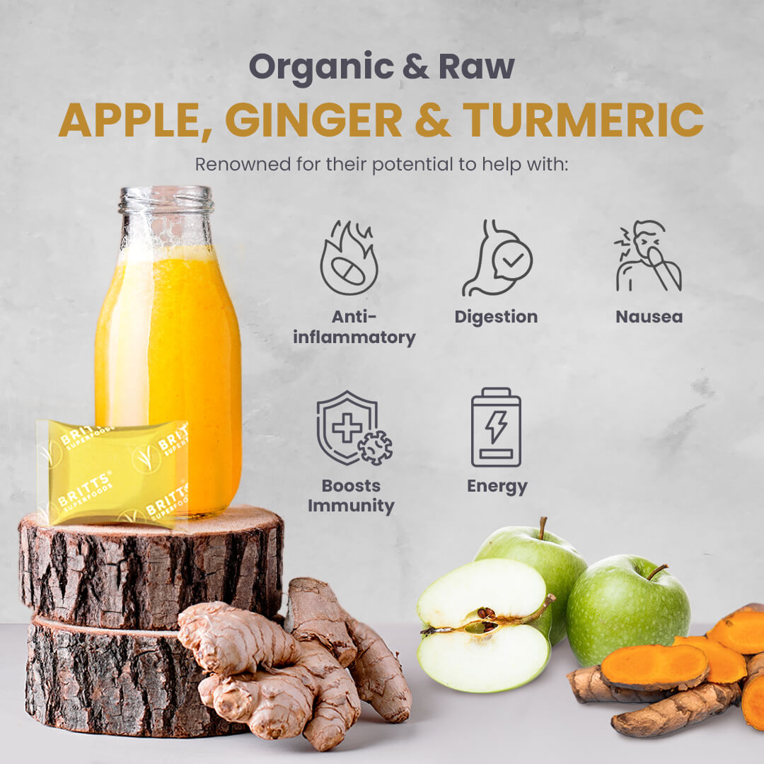 Ginger and Turmeric juice