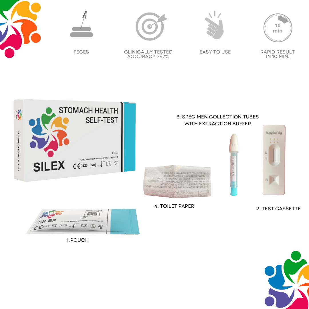 Stomach Health Test Kit