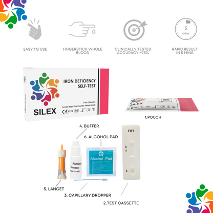 Iron Deficiency Test Kit