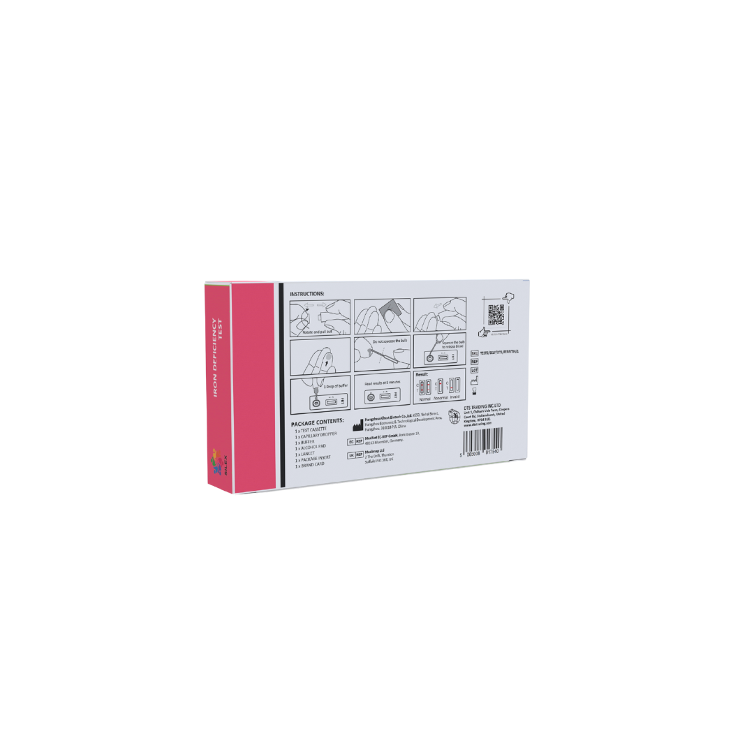 Iron Deficiency Test Kit